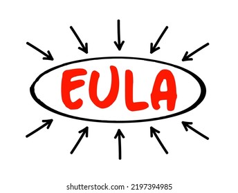 EULA - End User Licensing Agreement Is A Legal Contract Entered Into Between A Software Developer Or Vendor And The User Of The Software, Acronym Text With Arrows