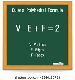 La fórmula de Euler. Una característica más peculiar. Fórmula poliédrica de Euler en una pizarra verde.  Educación. Ciencia. Ilustración vectorial. 