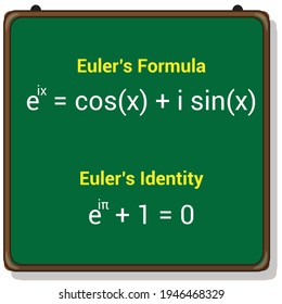 la fórmula de euler y la identidad de euler, los conceptos de ecuación matemática