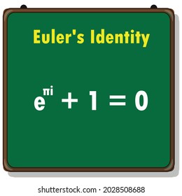 Euler's identity formula in mathematics