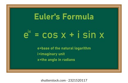 Euler's identity in mathematics. Math resources for teachers and students.