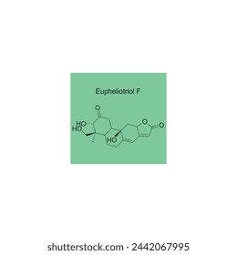 Eupheliotriol F skeletal structure diagram.Diterpenoid compound molecule scientific illustration on green background.