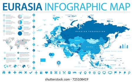 Eurasia Europa Russia China India Indonesia Thailand Map - Detailed Vector Illustration