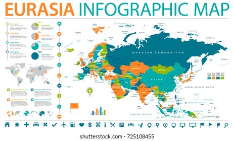 Eurasia Europa Russia China India Indonesia Thailand Map - Detailed Vector Illustration