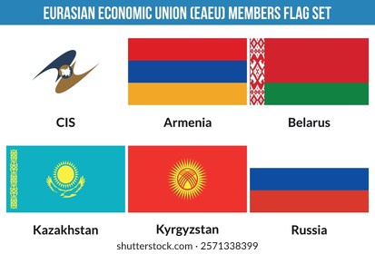 Eurasian Economic Union, EAEU Members Flag Set Vector Illustration