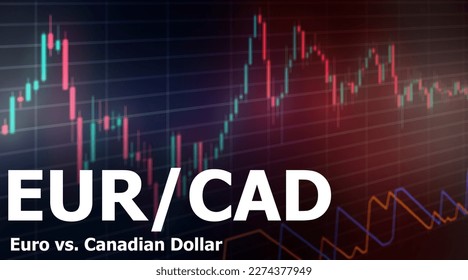 EURCAD Currency pair in the forex market. Euro versus Canadian Dollar. Market graph of Aroon oscillator candlestick concept. Defocused trading screen background.