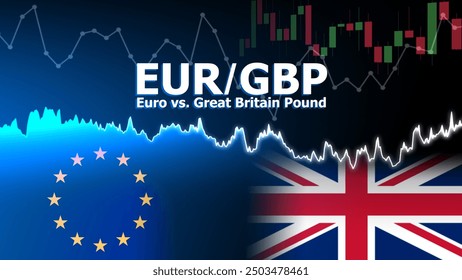 EURGBP Currency pair in the forex market. Foreign exchange illustration. Price fluctuation concept. EUR : Acronym for Euro Currency. GBP : Acronym for Great Britain Pound.