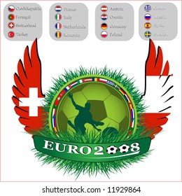 Euro 2008 banner