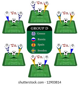 euro 2008 group D