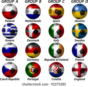 Euro 2012 Group