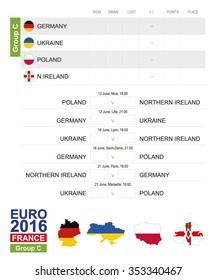 EURO 2016, Group C, Europe Football 2016 Match Schedule, all matches, time and place. Germany, Ukraine, Poland, North Ireland