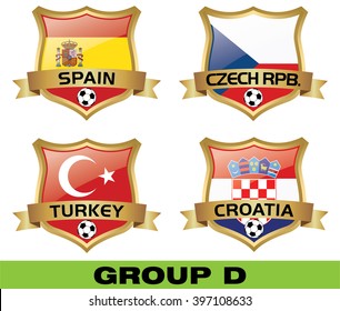 Euro 2016 Group D