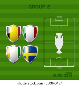 euro 2016 group a in soccer