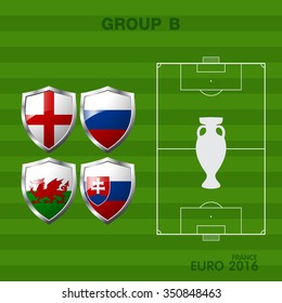 euro 2016 group a in soccer