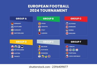 Euro 2024 groups. Football European Cup. Vector country flags set.