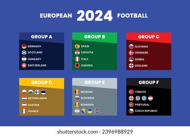 Euro 2024 groups. Football European Cup. Vector country flags set.