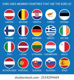 Países membros da área do euro que utilizam o euro. Conjunto de ícones redondos de sinalizador em estilo plano. Ícones de vetor isolados no plano de fundo azul