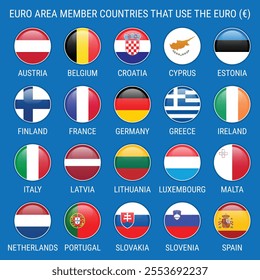 Euro area member countries using the euro. Set of shiny flag icons with shadows underneath