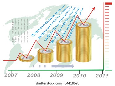 Euro coins with numbers in background, showing the strength of the euro in five years. This vector illustration is suitable for economic, financial crisis theme.