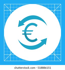 Euro cycle