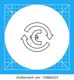 Euro cycle