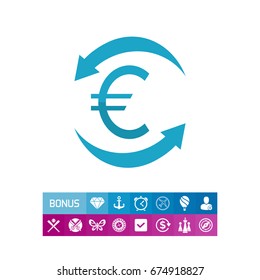 Euro cycle