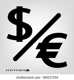 euro and dollar