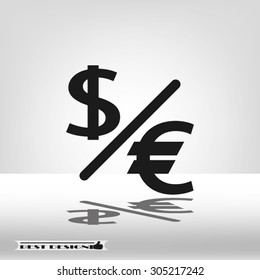 euro and dollar