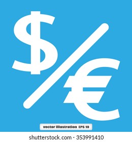 euro and dollar