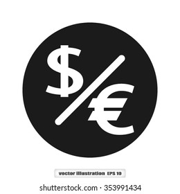 euro and dollar