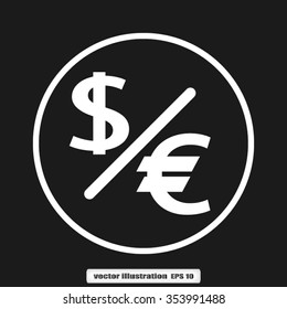 euro and dollar