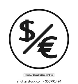 euro and dollar