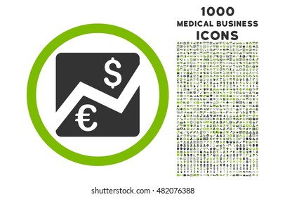Euro Dollar Chart rounded vector bicolor icon with 1000 medical business icons. Set style is flat pictograms, eco green and gray colors, white background.