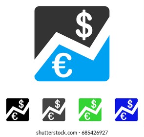 Euro And Dollar Finance flat vector pictogram. Colored euro and dollar finance gray, black, blue, green icon variants. Flat icon style for graphic design.
