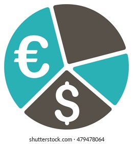 Euro and Dollar Pie Chart icon. Vector style is bicolor flat iconic symbol, grey and cyan colors, white background.