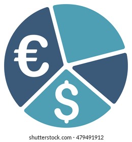 Euro and Dollar Pie Chart icon. Vector style is bicolor flat iconic symbol, cyan and blue colors, white background.