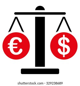 Euro and Dollar Scales vector icon. Style is bicolor flat symbol, intensive red and black colors, rounded angles, white background.