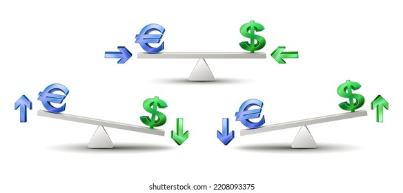 Euro And Dollar Signs On Seesaw Weight Scale. US Dollar Versus EU Euro. Exchange Currency Icon, Symbols Unbalanced On Scale. Up And Down, Rate Pair Currency. Money Weights. Vector Illustration