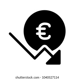 Euro Down Trend