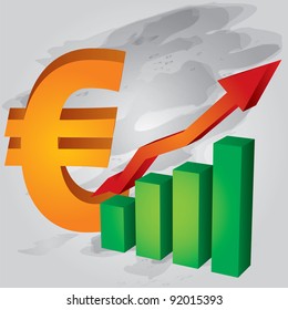 Euro exchange rate increases