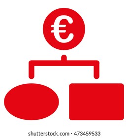 Euro Flow Chart icon. Vector style is flat iconic symbol with rounded angles, red color, white background.
