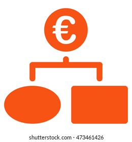 Euro Flow Chart icon. Vector style is flat iconic symbol with rounded angles, orange color, white background.