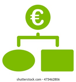 Euro Flow Chart icon. Vector style is flat iconic symbol with rounded angles, eco green color, white background.