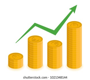 Euro growth concept. Vector stacks of coins with increasing arrow