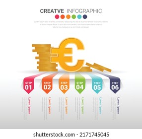 Euro infographic template, Ready template for workflow layout, banner, number options, step up options, web design, diagram.