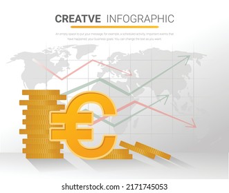 Euro-Infografik-Vorlage, Vorlagenvorlage für das Workflow-Layout, Banner, Zahlenoptionen, Optionen zum Hochfahren, Webdesign, Diagramm.