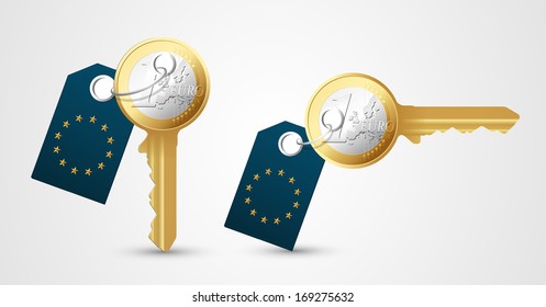 Euro key