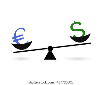 Euro is more value than dollar currency concept vector