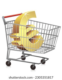 Euro purchasing power in a supermarket shopping cart (isolated)