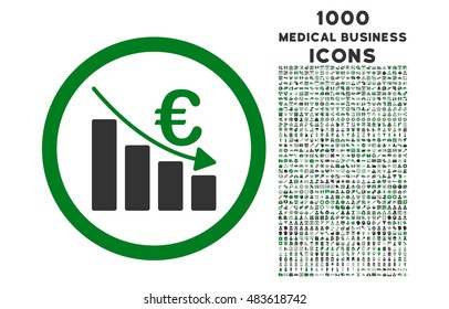 Euro Recession rounded vector bicolor icon with 1000 medical business icons. Set style is flat pictograms, green and gray colors, white background.